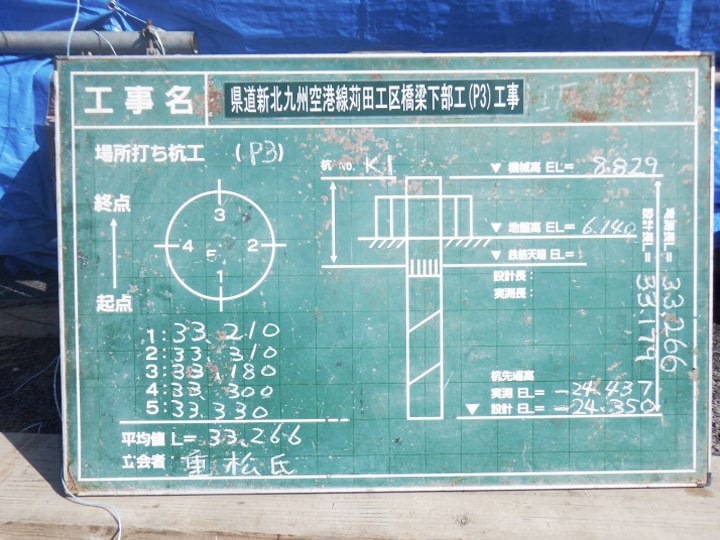 県道新北九州空港線苅田工区橋梁下部工（Ｐ3）工事